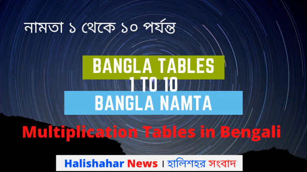 Multiplication Tables in Bengali